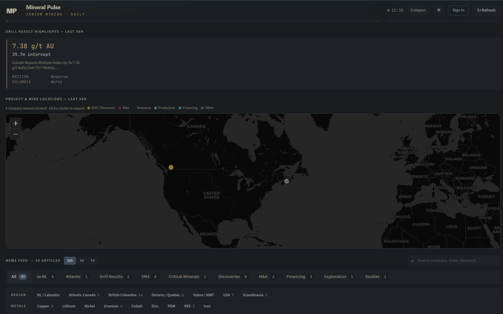 Mineral Pulse dashboard showing drill highlights, project locations, news filters, and market information